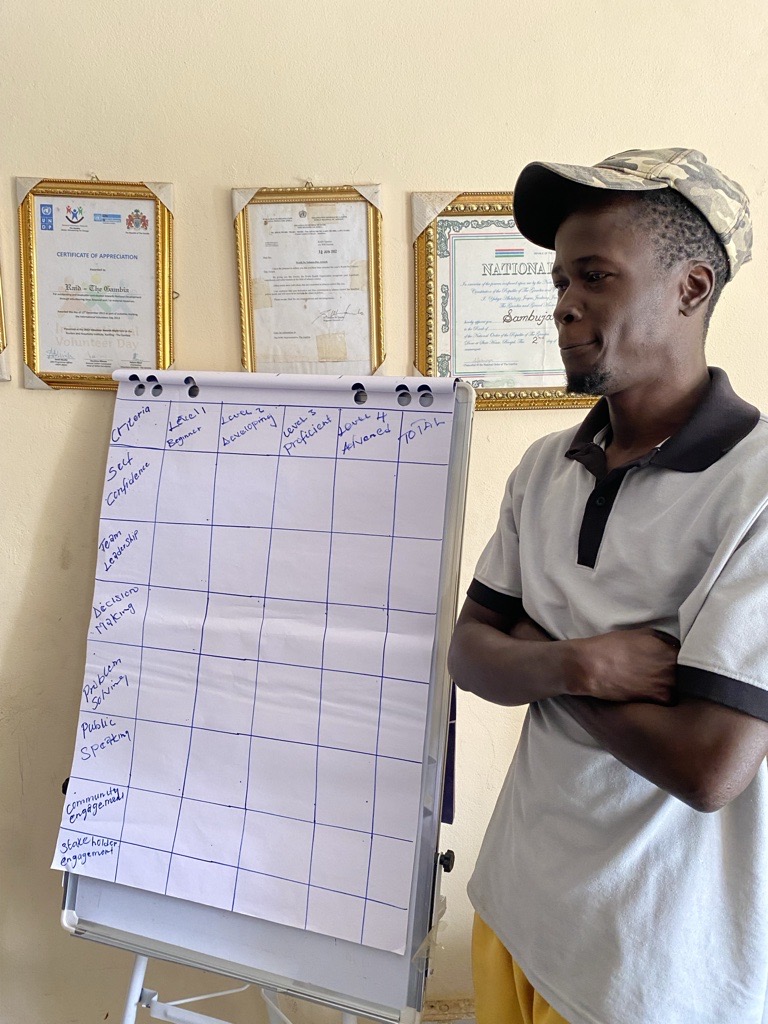 YAIM Youth Against Irregular Migration FANT partnerbesøg i Gambia